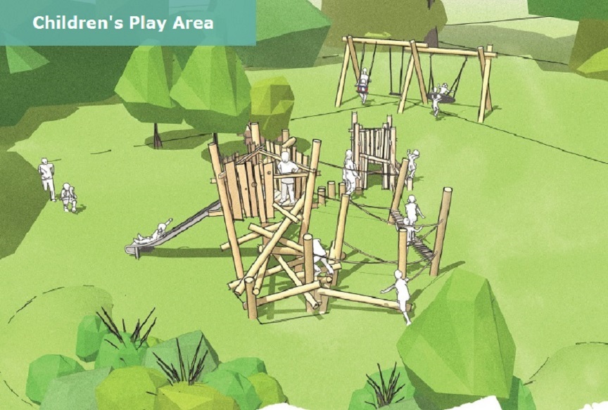 Play Area Visual