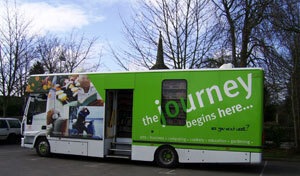 Mobile Library